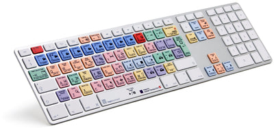 New Adobe Premiere Pro CC 2015 - The same shortcut keyboard