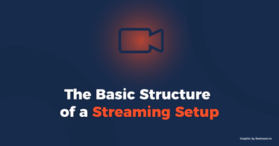 Restream.io Beginners Guide to Live Video Streaming
