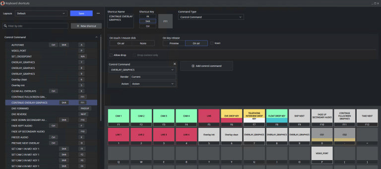 Vizrt & Panasonic Enhance KAIROS with Viz Mosart Automation & Viz Flowics Integration Vizrt & Panasonic Enhance KAIROS with Viz Mosart Automation & Viz Flowics Integration