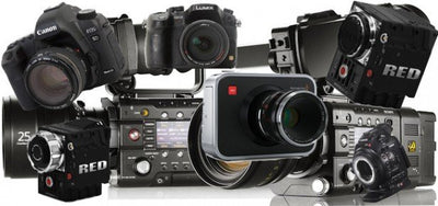Are you getting the most out of your 4K Camera?