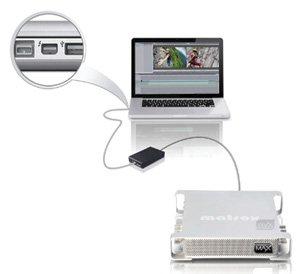 Pre-Order the Matrox Thunderbolt Adapter with Any Matrox MXO2 Desktop or Laptop Kit and Save $100