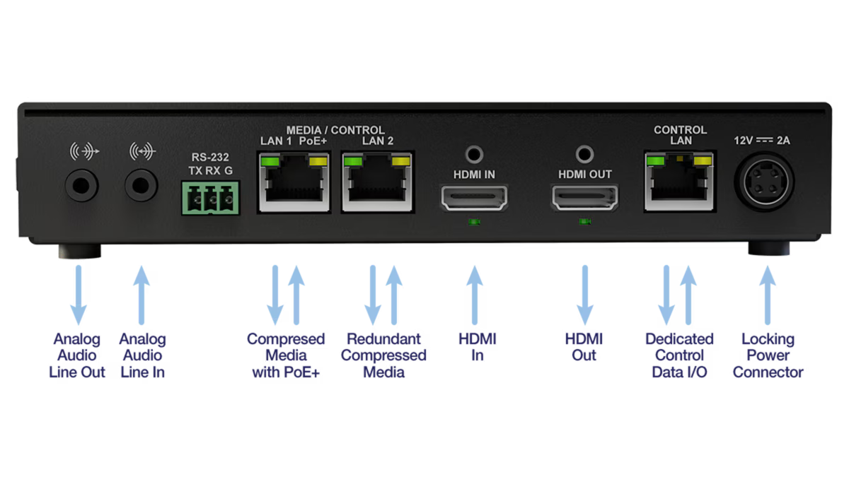 Matrox ConvertIP DRH