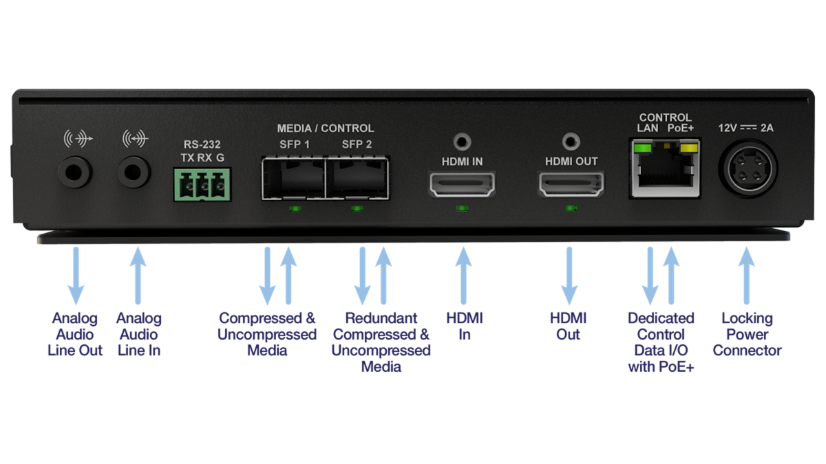 Matrox ConvertIP DSH