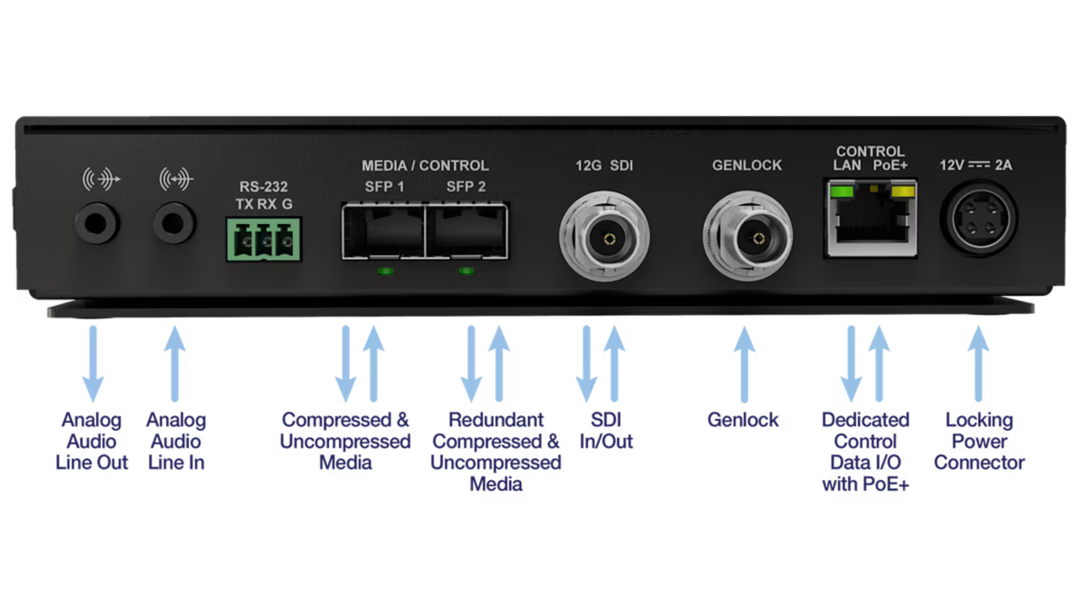 Matrox ConvertIP DSS