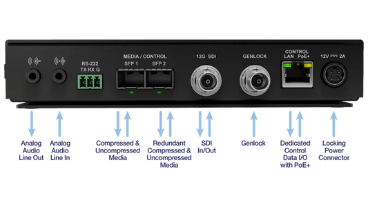 Matrox ConvertIP DSS