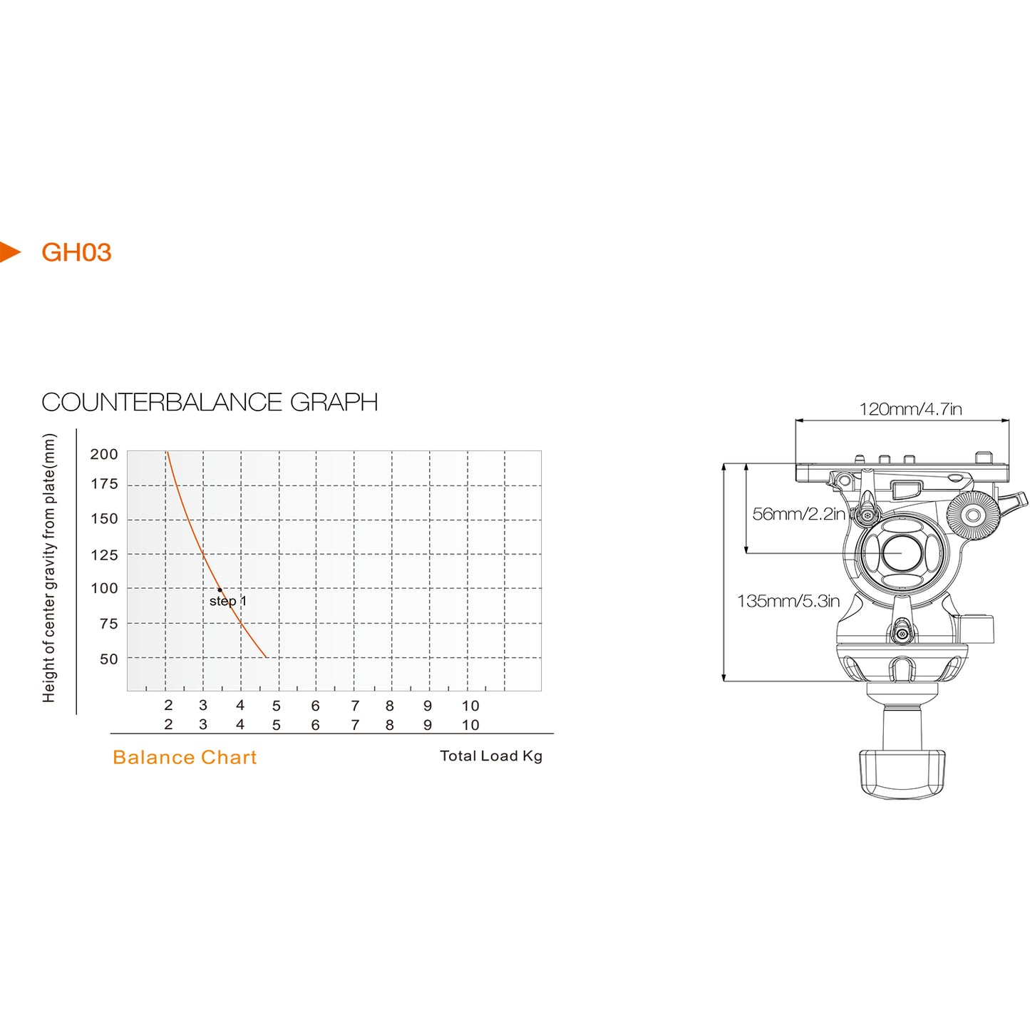 iKan 2-Stage Aluminum 75mm Fluid Head Tripod Kit, 11 lbs Payload, w/ Variable Friction Tilt Drag (E-Image)