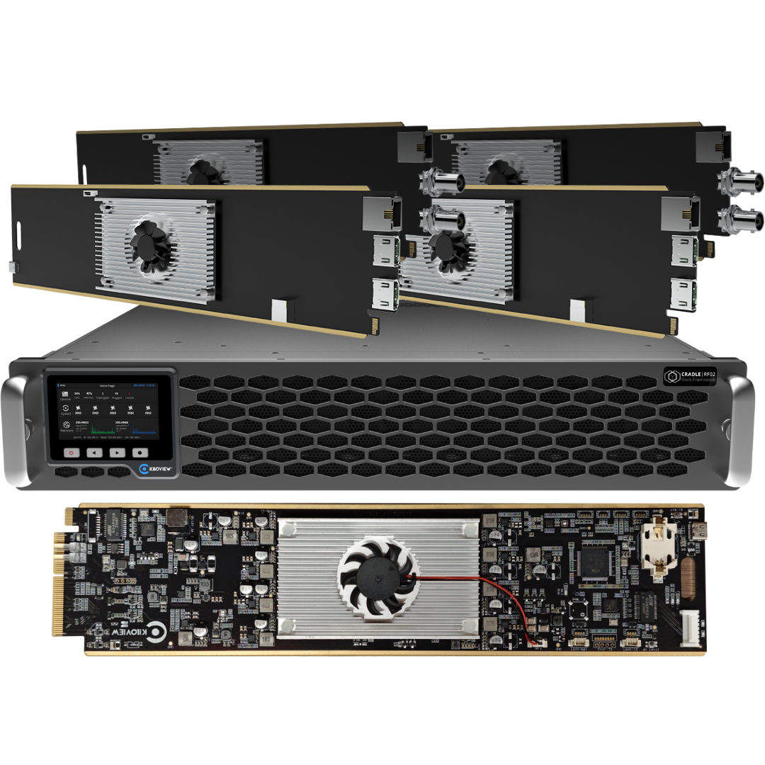 Kiloview RF02 Unified Media Center Bundle with Media Gateway and (2x2) Rackmount Cards