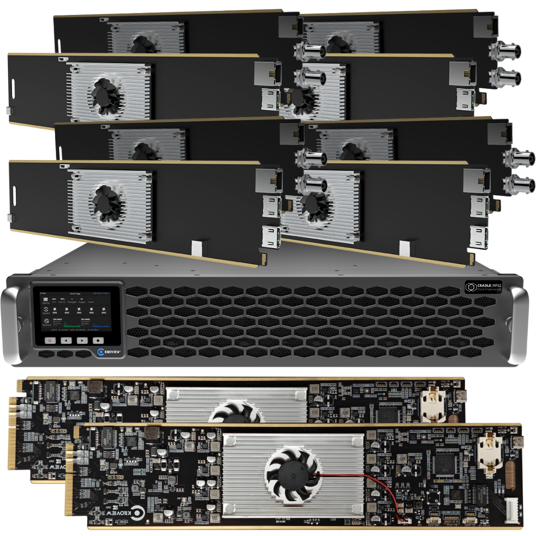 Kiloview RF02 Unified Media Center Bundle with Media Gateway and (4x2) Rackmount Cards