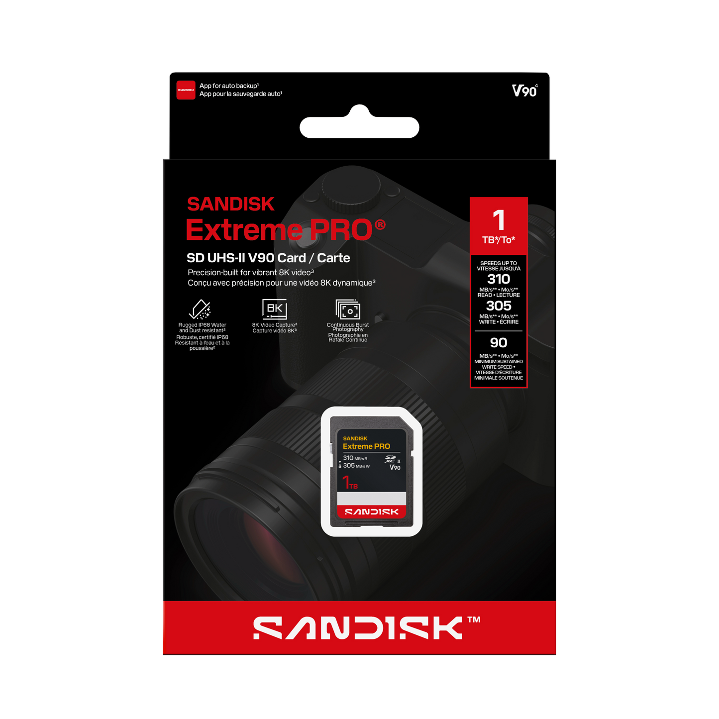 SanDisk Extreme PRO SD UHS-II V90 Card 1TB Packaging Box
