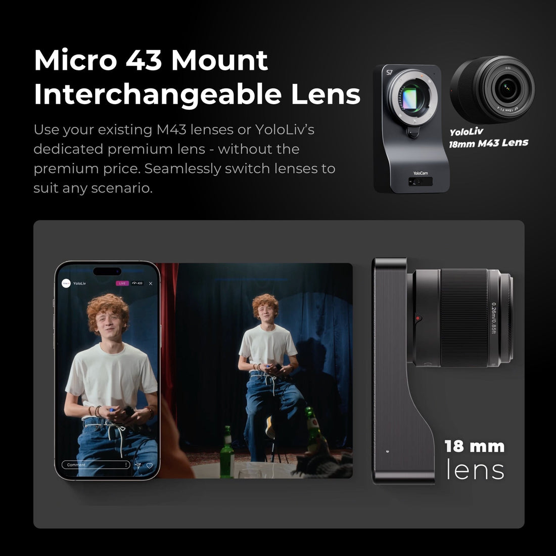 Introducing the YoloCam S7 Kit: YoloLiv's Own Streaming Camera with Its Own Lens