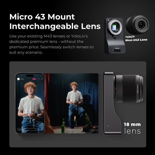 Introducing the YoloCam S7 Kit: YoloLiv's Own Streaming Camera with Its Own Lens