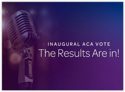 Avid ACA Votes are in! Future Innovations and Reveals