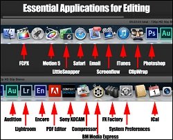 FCPX and the Applications needed to make it all happen