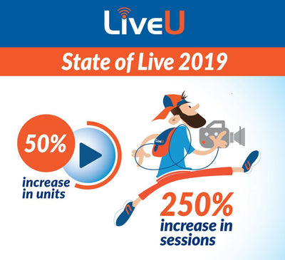 LIVEU 2019 ‘STATE OF LIVE’ REPORT