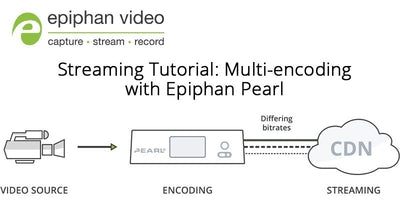 Streaming Tutorial: Multi-encoding with Epiphan Pearl