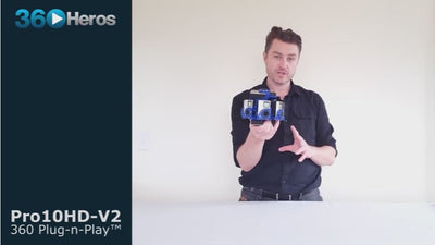 Overview of Virtual Reality 360 Video Gear: 360Heros Pro10 V2