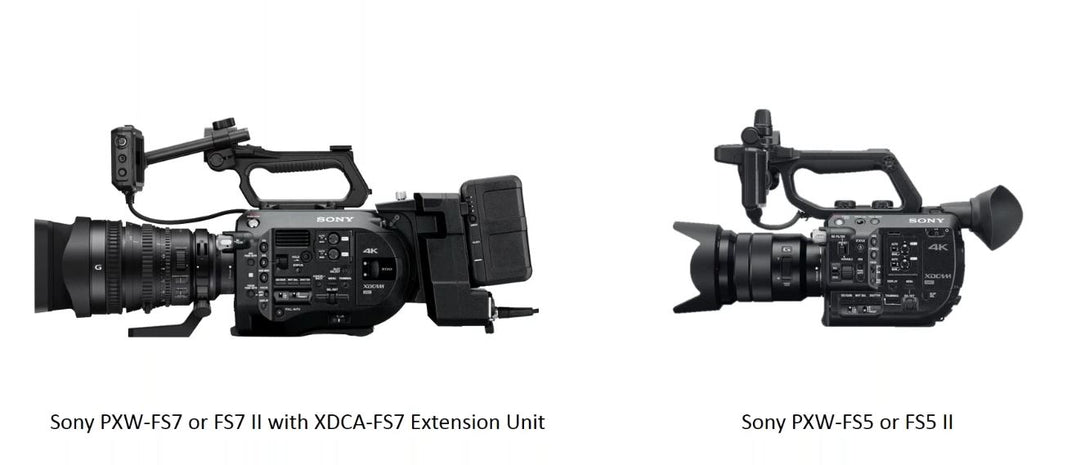 How to Use ProRes RAW with the FS5 and FS7 Webinar