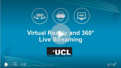 Wowza Tutorial: Stream 4K 360° to Facebook Live