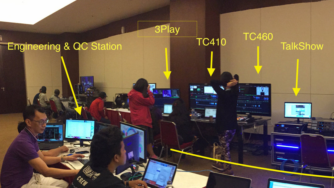 Using NewTek 3Play as a Video Playout Server