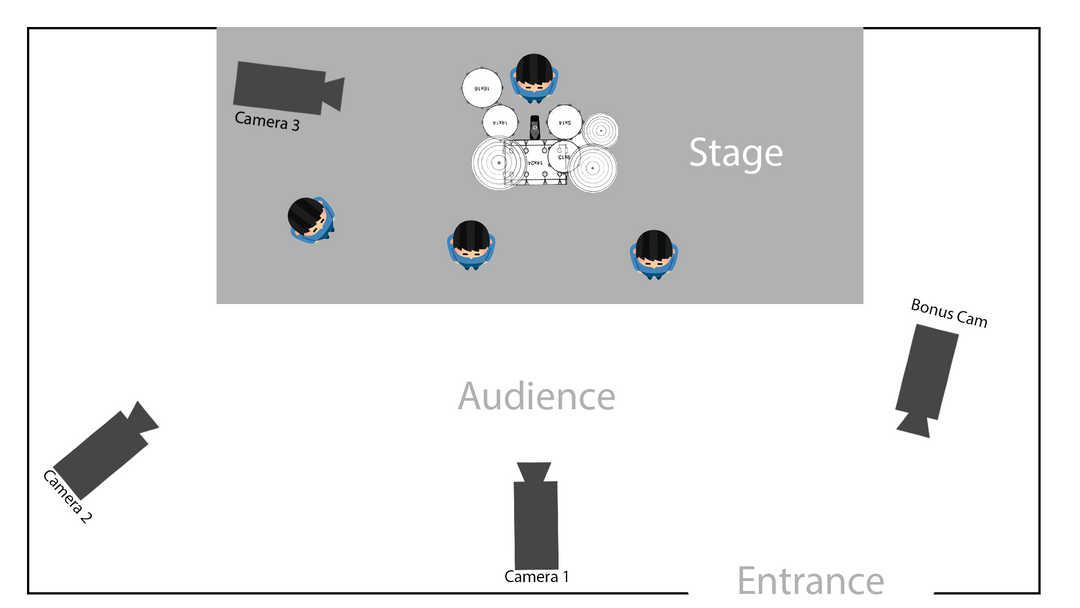 3 CAMERA SETUP STREAMING - CONCERTS | Videoguys Tutorials