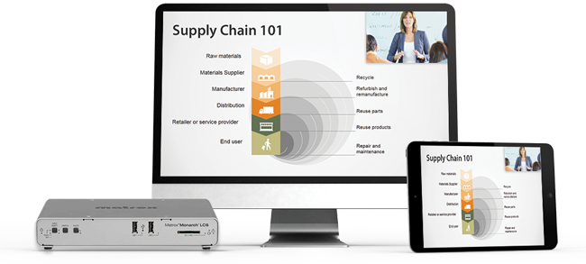 Matrox Monarch LCS Powers  Ensemble Video’s Lecture Capture Solution