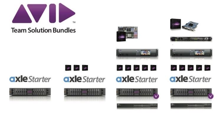 Avid NEXIS | PRO has a New Lower Price PLUS New Team Production Bundles