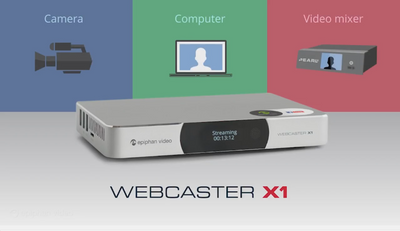 Epiphan Webcaster X1 a Simple Solution for Social Media Live Streaming!