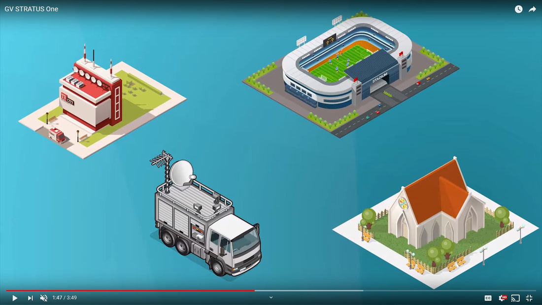 Grass Valley Stratus One -  Complete Media Traffic Control Platform