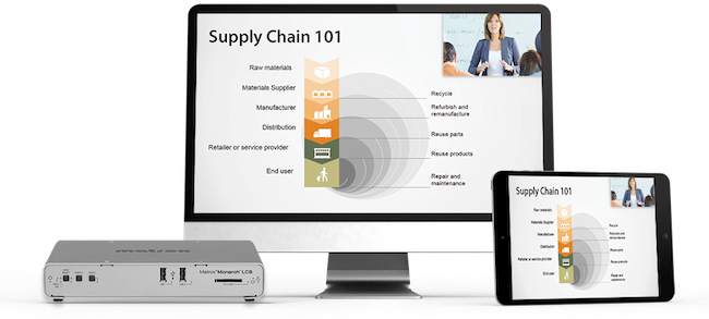 Matrox Monarch LCS & Ensemble Video Delivers More Lecture Capture for Less