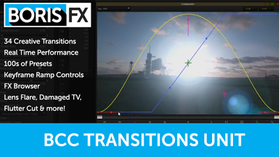 Subscribe Now to Avid Media Composer and Get Boris Continuum Transition Unit for Free