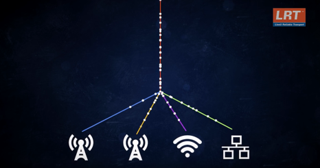 Great Guide to LiveU Cellular Bonding