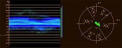 Video Essentials: How to Read a Vectorscope and Waveform Monitor