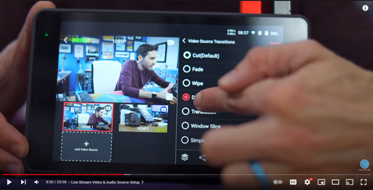 Yolobox Pro for Livestreaming is Pro, Yo!