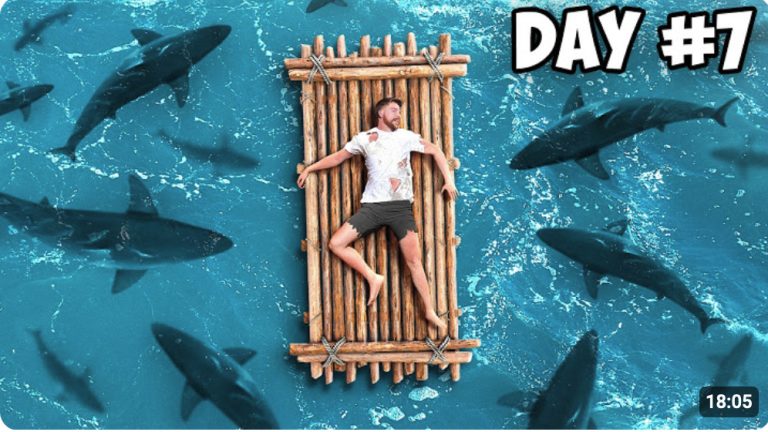 MrBeast’s Social Media Production Tips: How to Optimize Your Videos for Maximum Engagement