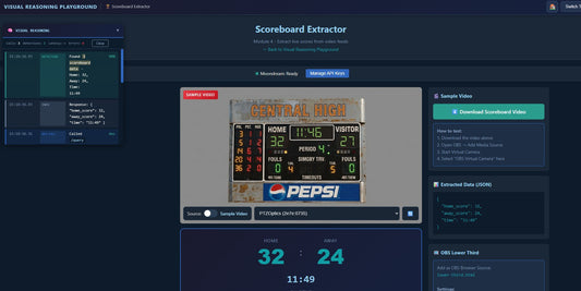 AI Is About to Change Everything You Know About Video Production. Here's What That Actually Looks Like.