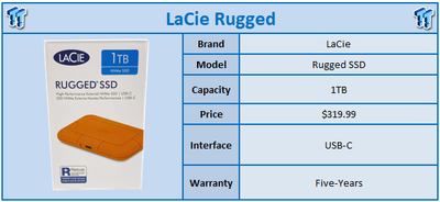 LaCie Rugged NVMe SSD: Smallest Rugged Portable SSD to Date