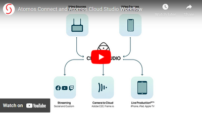 Atomos Connect Cloud Studio Workflows