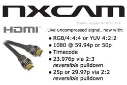 AJA and Sound Devices embrace Sony NXCAM’s timecode-over-HDMI