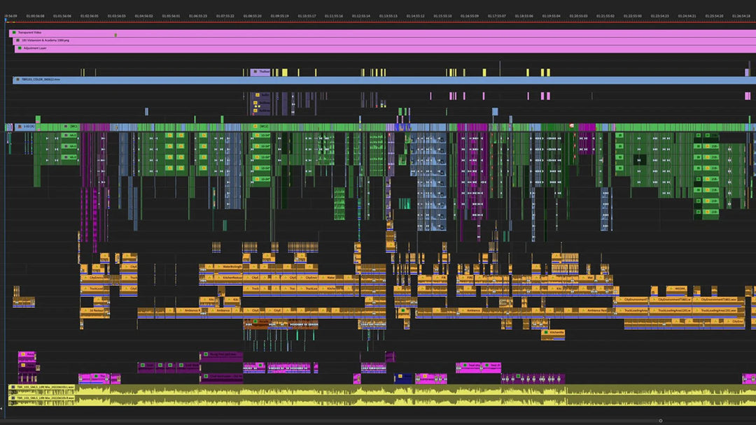 Adobe Premiere & Frame.io used for cloud editing in The Bear