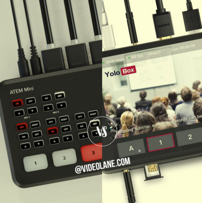 Atem Mini vs YoloBox – HDMI Multi-Camera Live Streaming Setup for Facebook, YouTube