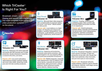 Find Out Which TriCaster Is Right For You
