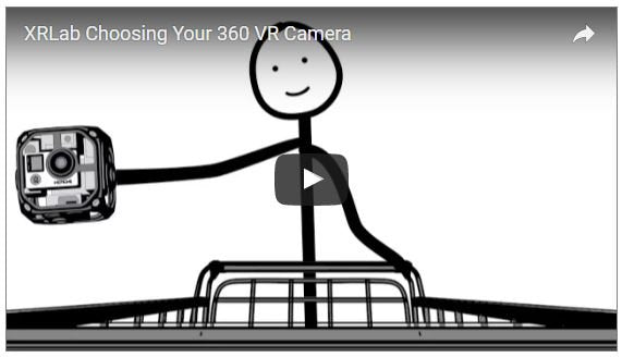 Tips for Choosing the Right 360 VR Camera