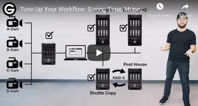 G-Technology Workflow Tips to Save Time, Money and Stress