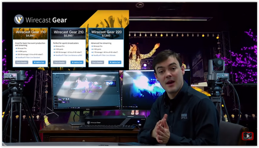 PTZ Optics Cameras and Wirecast Gear Integration & Review