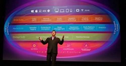 Avid Ships "Avid Everywhere" Modules For ingest, production anddistribution