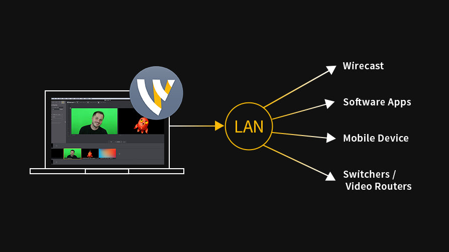 Wirecast Pro 7.7 with NDI Broadcast now available!