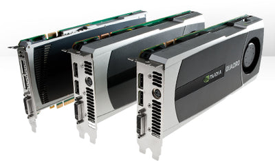 NVIDIA Quadro by PNY Certified for Adobe CS 6