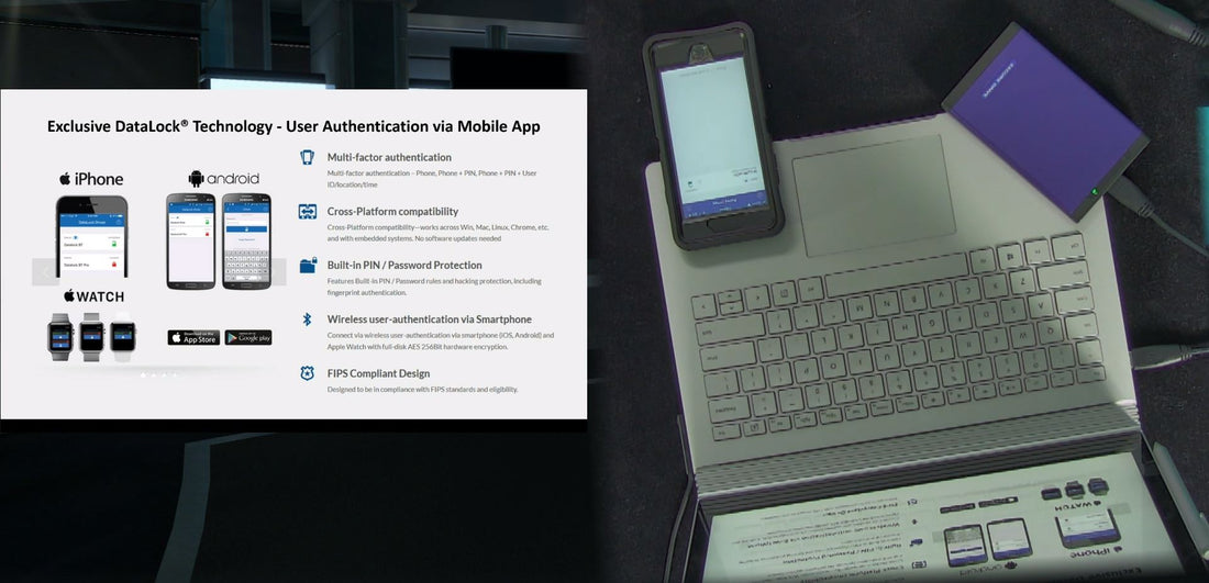 SercureData SecureDrives | Videoguys News Day 2sDay LIVE Webinar (08-20-19)