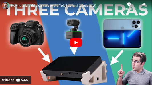 Adding Your Phone As A 3rd Camera To The YoloBox Mini