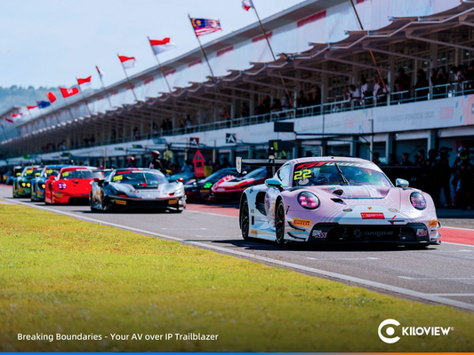 Kiloview P3 Mini Delivers Real-Time In-Car Racing Views at GTWC Asia 2026